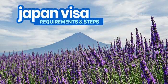 JAPAN VISA REQUIREMENTS & Application for Tourists