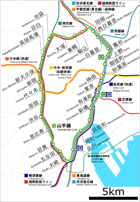 JR Yamanote Line